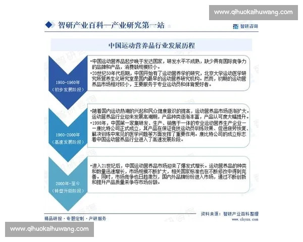体育产业发展趋势与市场格局深度分析研究
