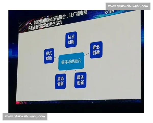 体育管理创新与发展战略研究:推动行业现代化与高质量发展 体育管理创新与发展战略研究:推动行业现代化与高质量发展