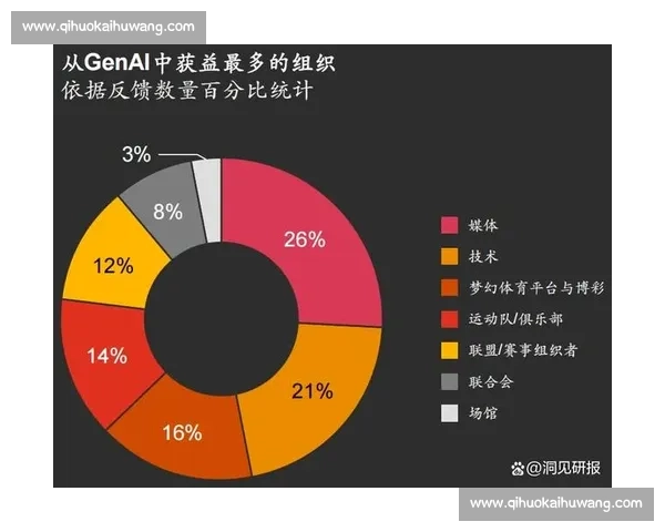 构建体育产业服务新生态推动赛事运营与全民健身融合高质量发展 构建体育产业服务新生态推动赛事运营与全民健身融合高质量发展