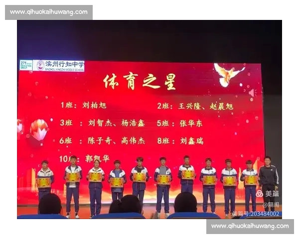 体育教育创新发展策略与学生综合素质提升研究 体育教育创新发展策略与学生综合素质提升研究