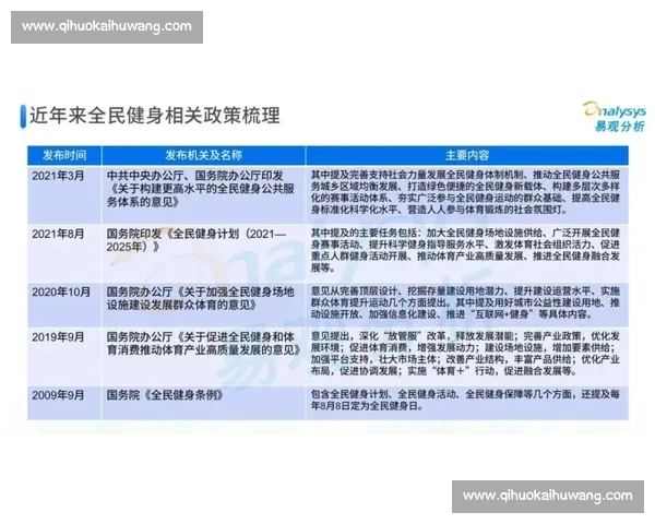 构建全方位体育发展体系推动全民健身与竞技水平提升