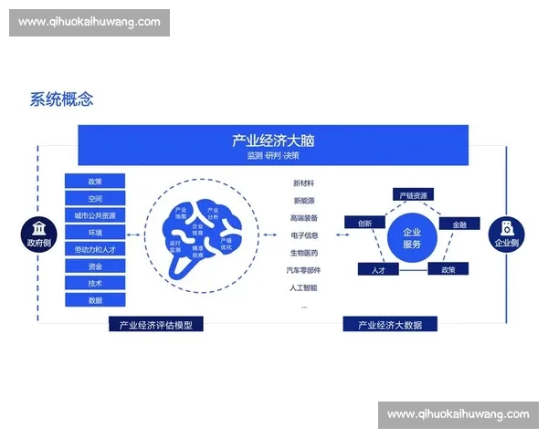 构建以公平竞争为核心的市场秩序与创新生态促进高质量发展路径探索