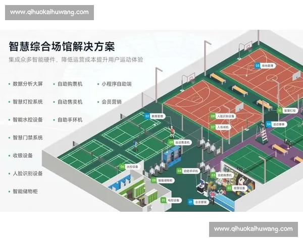 智慧体育管理平台助力俱乐部运营提升竞技与服务水平